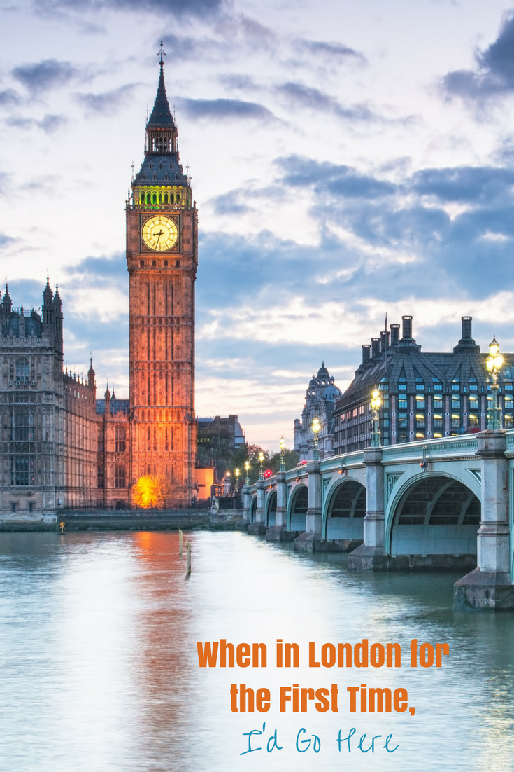 Here are the top 6 places to visit London for the first time. Starting with the historical tower of London and ending with Kensington Palace, the current home of Prince William and  Prince Harry.